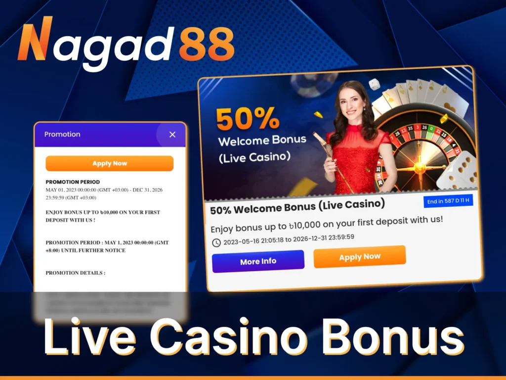 NAGAD88