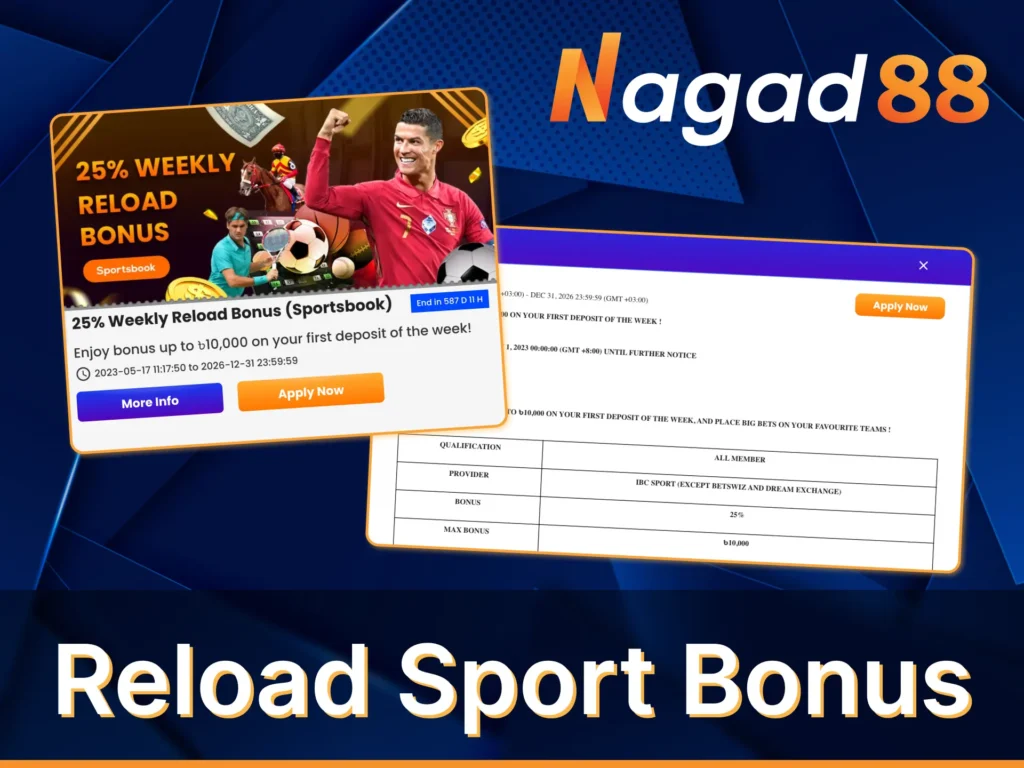 NAGAD88