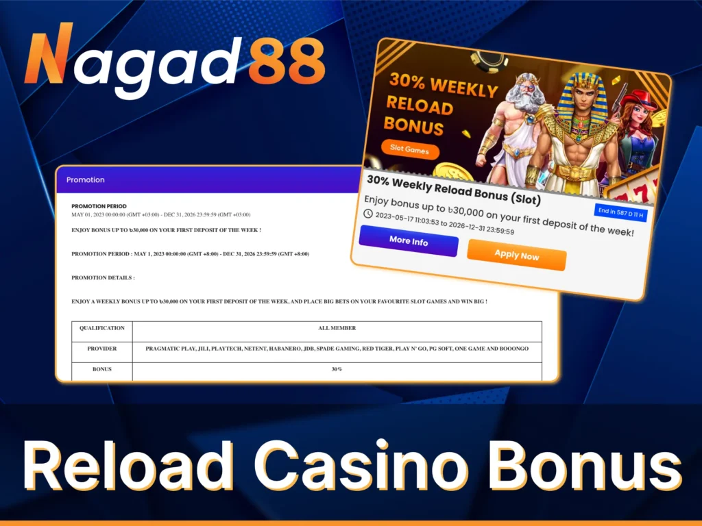 NAGAD88